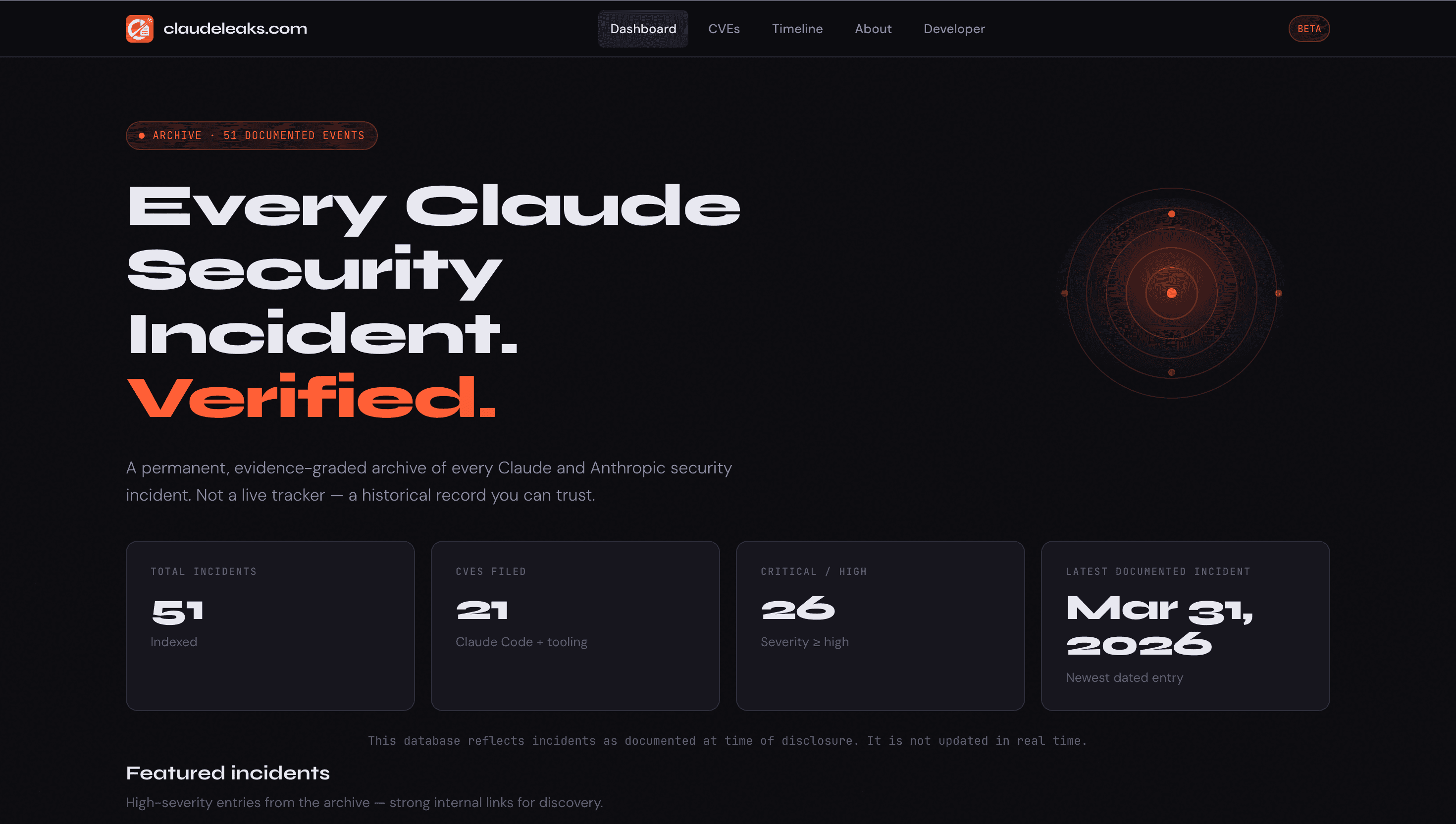 Claude Security Tracker — Security / Research project by Akash Muni